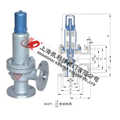 A42H、A42Y彈簧全啟封閉式安全閥