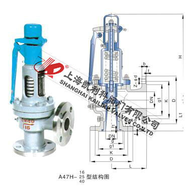 A47H、A47Y帶扳手彈簧微啟式安全閥